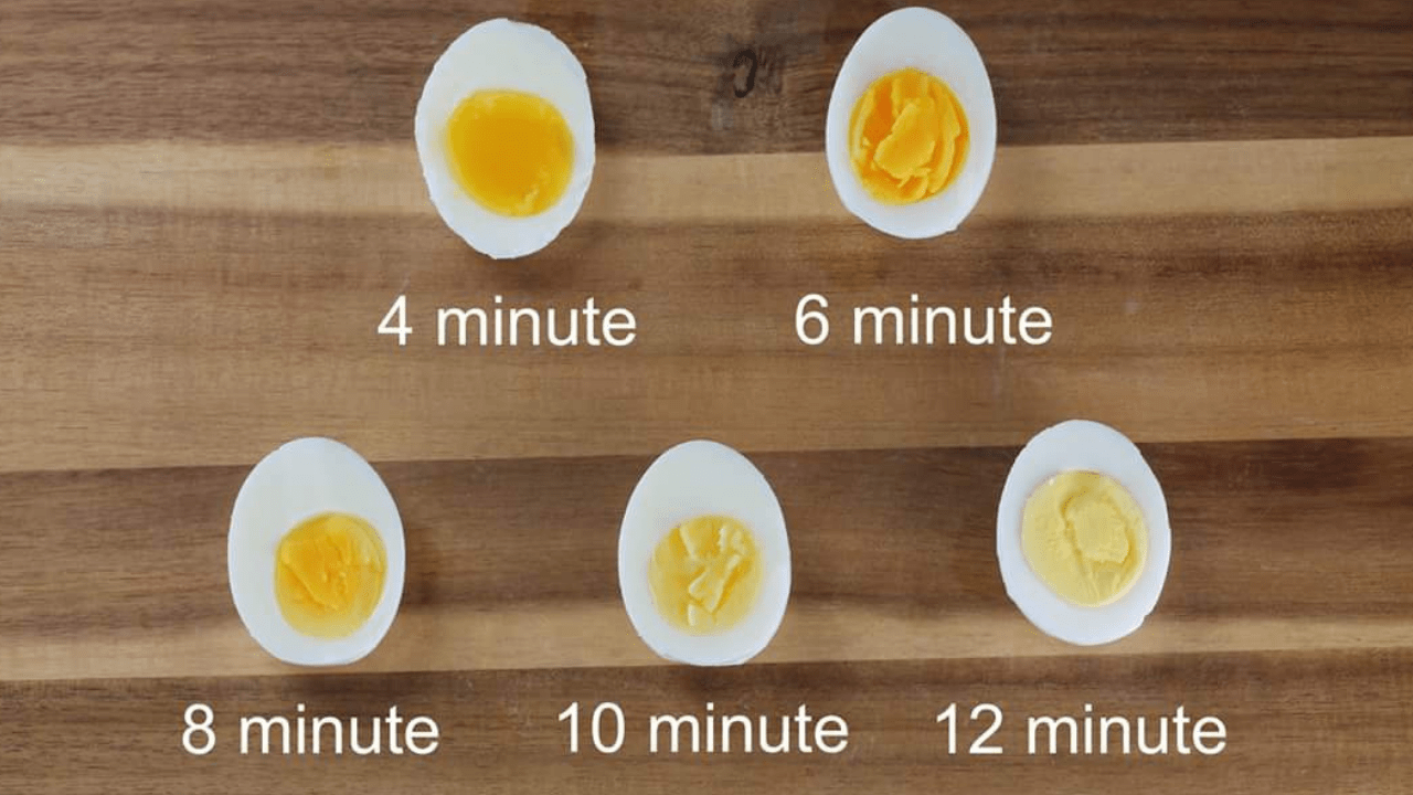 Boiling Eggs Chart