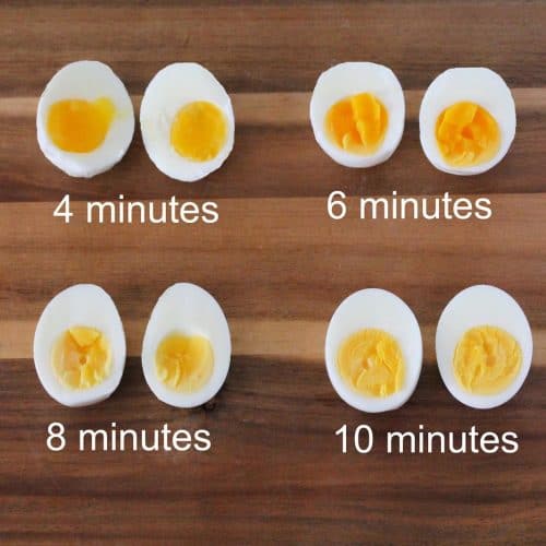Bijbel Zakje onderwijs How to Boil Eggs
