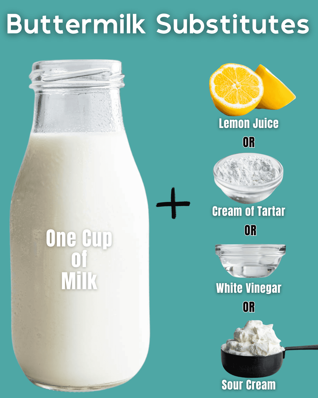 A visual graphic of the common buttermilk substitutes. 