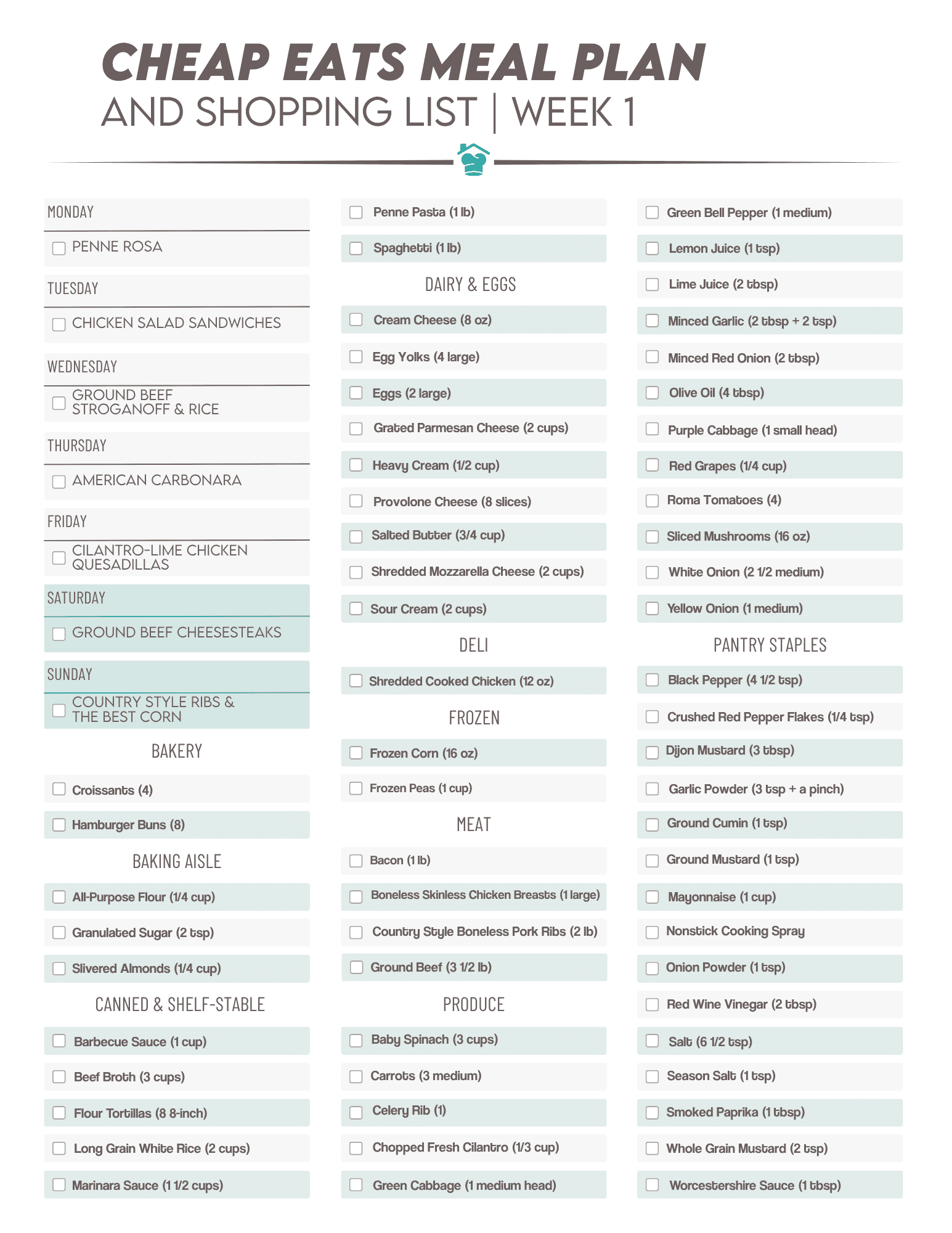 The shopping list for week 1 of the Cheap Eats Meal Plan from The Stay At Home Chef.